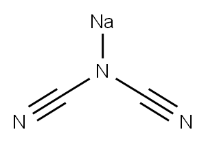 Sodium dicyanamide Structure