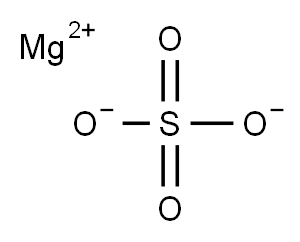 Magnesium sulfate Structure