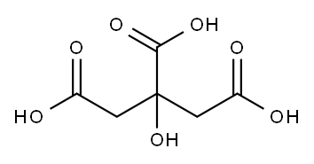Citric acid Structure