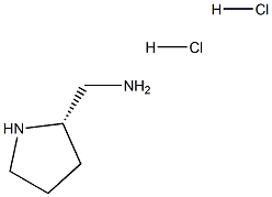(S)-(+)-2-(AMINOMETHYL)PYRROLIDINE dihydrochloride Structure