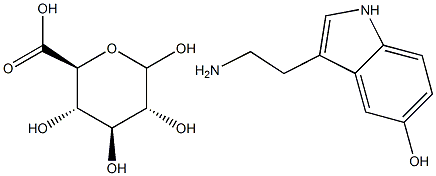 血清素 葡糖苷酸 推荐供应商