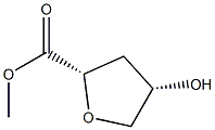 threo-Pentonic acid, 2,5-anhydro-3-deoxy-, methyl ester (9CI) Structure