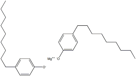 Magnesium bis(4-nonylphenolate)