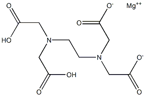 Magnesium dihydrogen EDTA