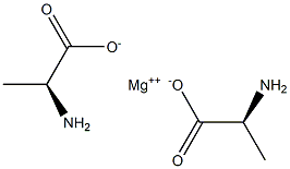 Magnesium di(L-alpha-alanine)