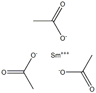 Samarium(III) acetate Structure