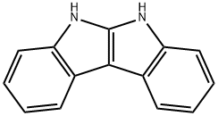 5,6-dihydro-indolo[2,3-b]indole Structure