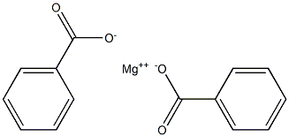 Magnesium benzoate