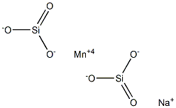 Manganese sodium dimetasilicate