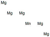 Manganese pentamagnesium