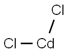 Cadmium chloride  Structure