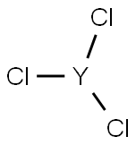 Yttrium(III) chloride Structure