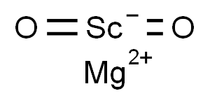magnesium discandium tetraoxide Structure