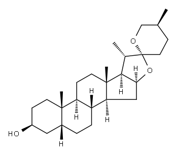 菝葜皂苷元, 126-19-2, 结构式
