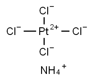 Platinum(II)-ammonium chloride Struktur