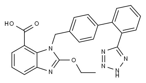 Candesartan Structure