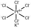 ヘキサクロロ白金(Ⅳ)酸カリウム 化学構造式