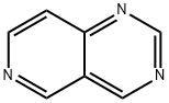 Pyrido[4,3-d]pyrimidine (7CI,8CI,9CI) Structure