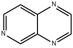Pyrido[3,4-b]pyrazine (6CI,7CI,8CI,9CI) Structure