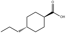 trans-4-Propylcyclohexanecarboxylic acid  price.