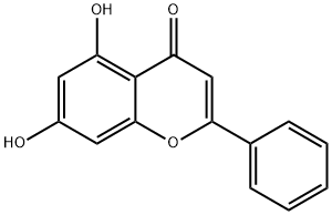 白杨素, 480-40-0, 结构式
