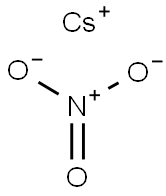 Cesium nitrate Structure