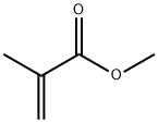 Methyl methacrylate