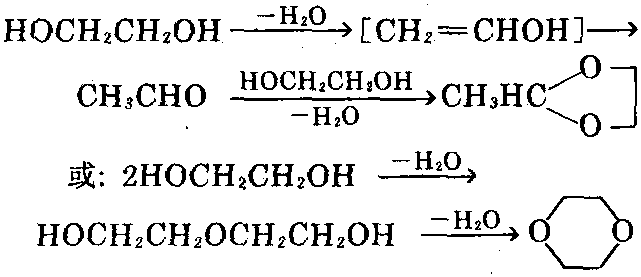 乙二醇在分子内或分子间脱水