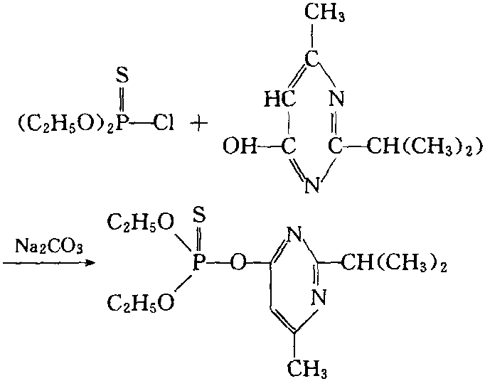 二嗪磷 制备方法 化学反应方程式