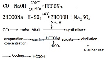 Maximum allowable amount and maximum allowable residual standard of food additives