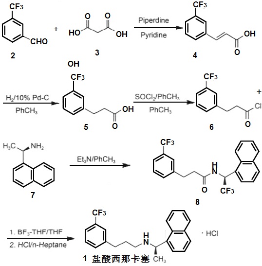 盐酸西那卡塞的合成路线