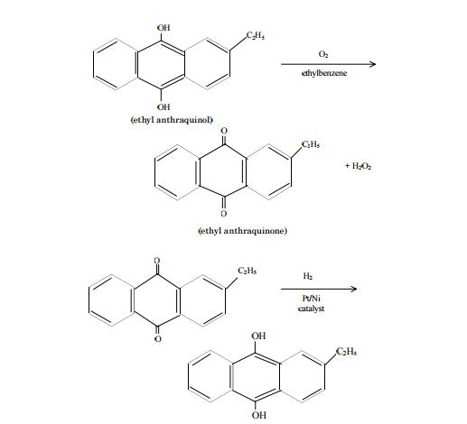 7722-84-1 synthesis_1
