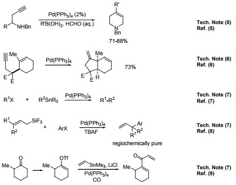 Tetrakis(triphenylphosphin)palladium | 14221-01-3