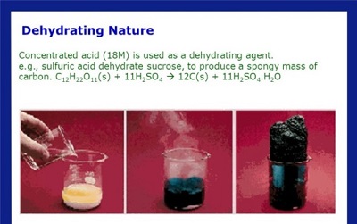 Dehydrating nature of sulfuric acid