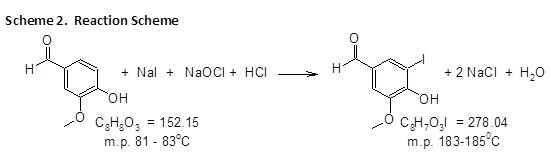 synthesize 5-iodovanillin from vanillin