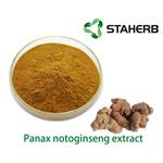 Panax notoginseng extract pictures