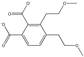 Bis(2-methoxyethyl)phthalate Solution
