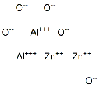 ALUMINUM ZINC OXIDE sputtering target|2.5%AL2O3掺氧化锌 直径50MM*3MM