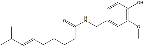 Capsaicin, Natural Solution