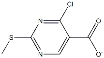 4-chloro-2-(Methylthio)pyriMidine-5-carboxylate