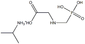 Glyphosate-isopropyl ammonium 100 μg/mL in Methanol