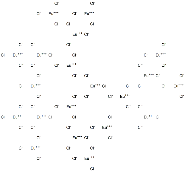 CoA Europium Chloride Structure