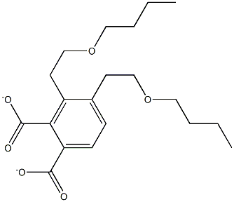 Bis(2-n-butoxyethyl)phthalate Solution Structure