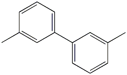 3.3'-Dimethyl biphenyl Solution