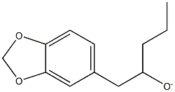 Piperonyl butoxide Solution