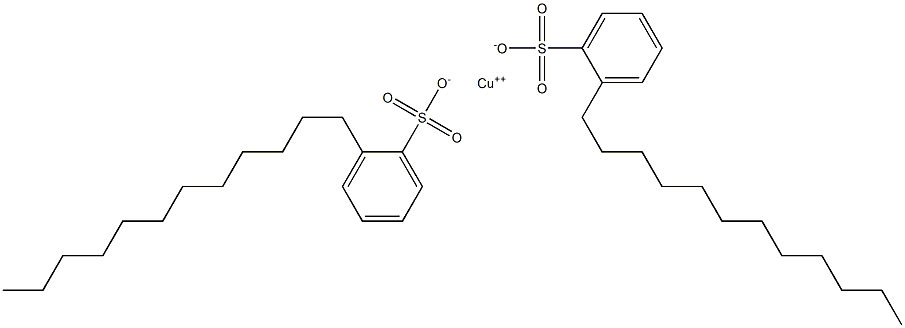 copper dodecylbenzenesulphonate Structure