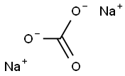 SodiuM Carbonate, Anhydrous, Powder, GR ACS Structure