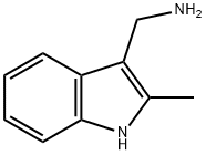 [(2-Methyl-1H-indol-3-yl)methyl]amine hydrochloride Structure