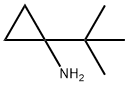 (1-tert-Butylcyclopropyl)amine hydrochloride Structure