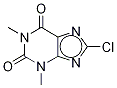 8-Chlorotheophylline-d6, 1346598-95-5, 结构式